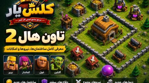 Town Hall 2
