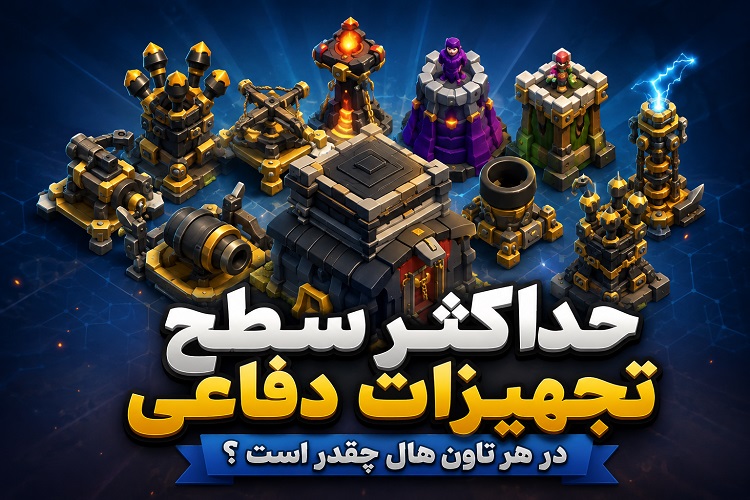 حداکثر سطح برای تجهیزات دفاعی در هر تاون هال چقدر است؟