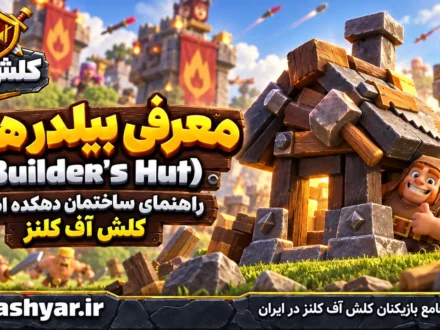 بیلدر هات