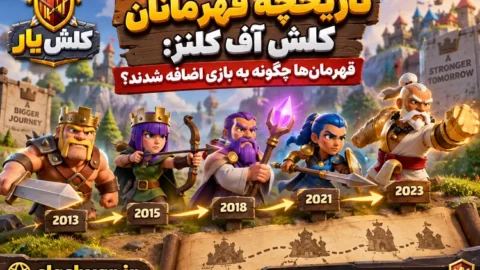 تاریخچه قهرمانان کلش آف کلنز
