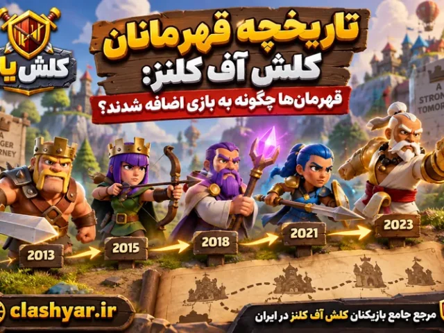 تاریخچه قهرمانان کلش آف کلنز