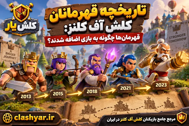 تاریخچه قهرمانان کلش آف کلنز