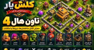 تاون هال ۴ کلش آف کلنز؛ معرفی کامل ساختمان‌ها، نیروها، شاه بربر و امکانات